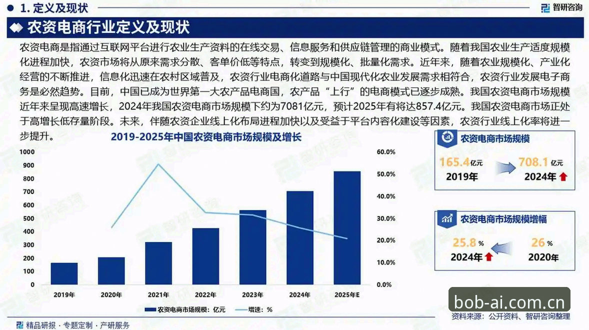 半岛体育数据资讯 半岛体育数据资讯深度评测:2025版本体验与行业趋势分析