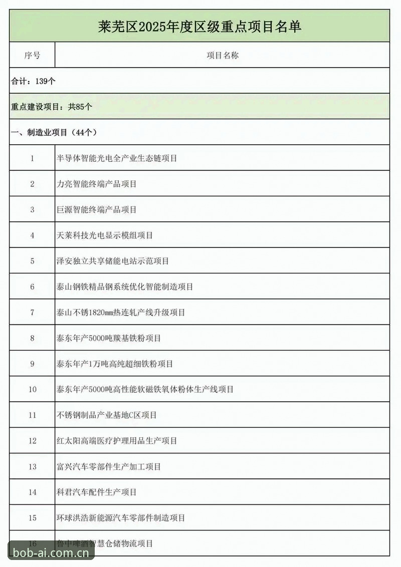 半岛bob注册 半岛体育平台2025版技术评测:从入口到竞猜的完整生态链深度解析